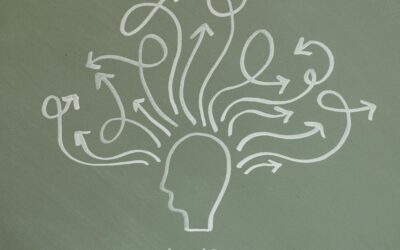 Praca z uczniem z ADHD